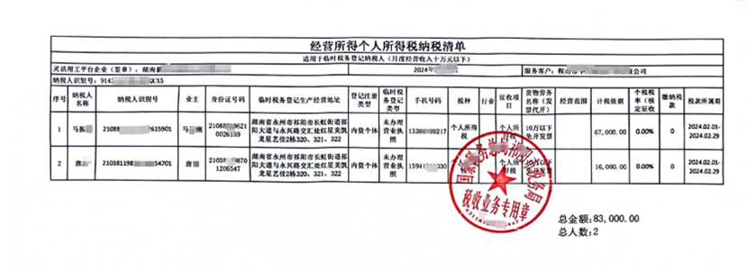 靈活用工10以內(nèi)免個(gè)稅