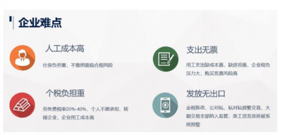 哪些企業可以適用靈活用工？